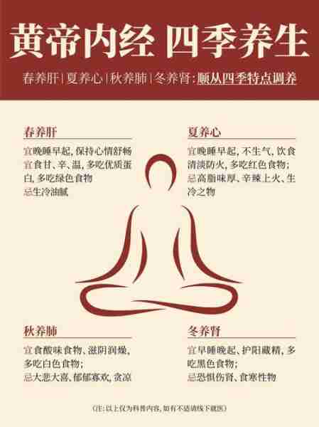 换季养生对应饮食调整经验/春夏换季养生