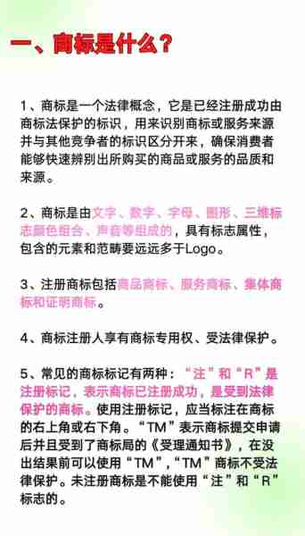 商标专利版权区别科普/商标与版权