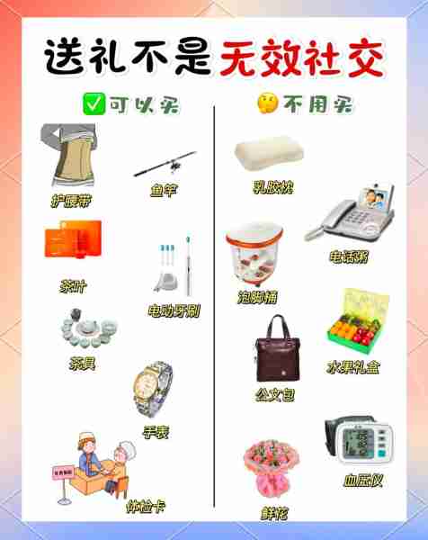 送礼分寸人情世故必备常识/送礼是人情世故吗