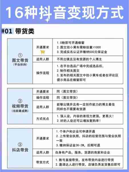 图文号长期稳定变现经验/图文账号运营