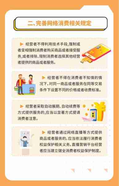 包含消费者维权法定流程百科的词条